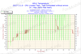 2011-04-29-20h47-GPU1