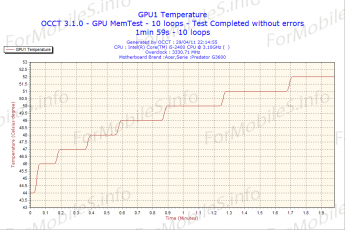 2011-04-29-22h14-GPU1