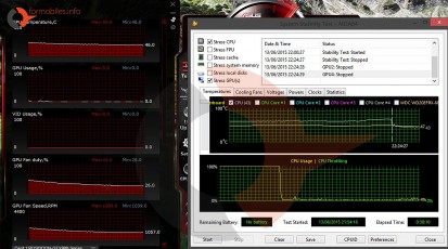 Asus GTX980 Aida64 bench full GPU 30 min recupero temp Tmax 71°